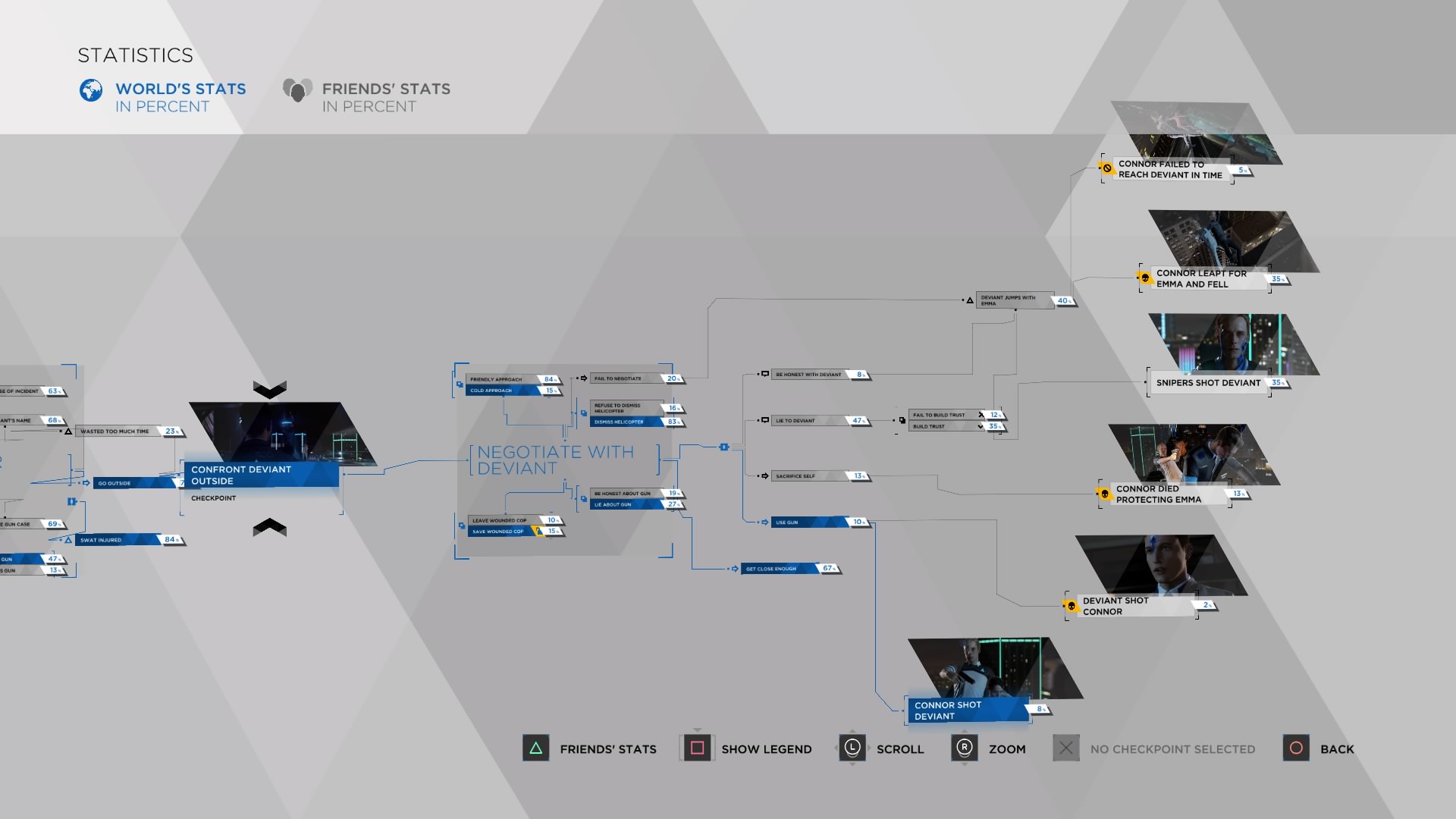 detroit become human demo flowchart