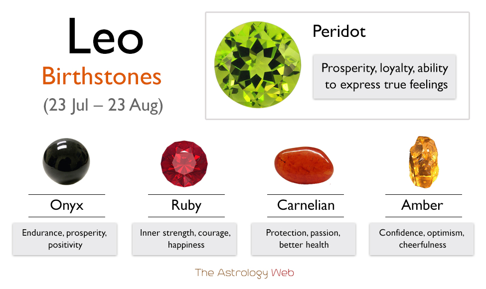 birthstones for leo