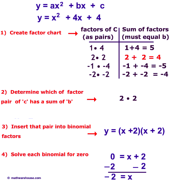 factor calculator quadratic