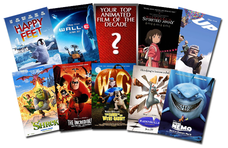 2000 to 2010 animated movies