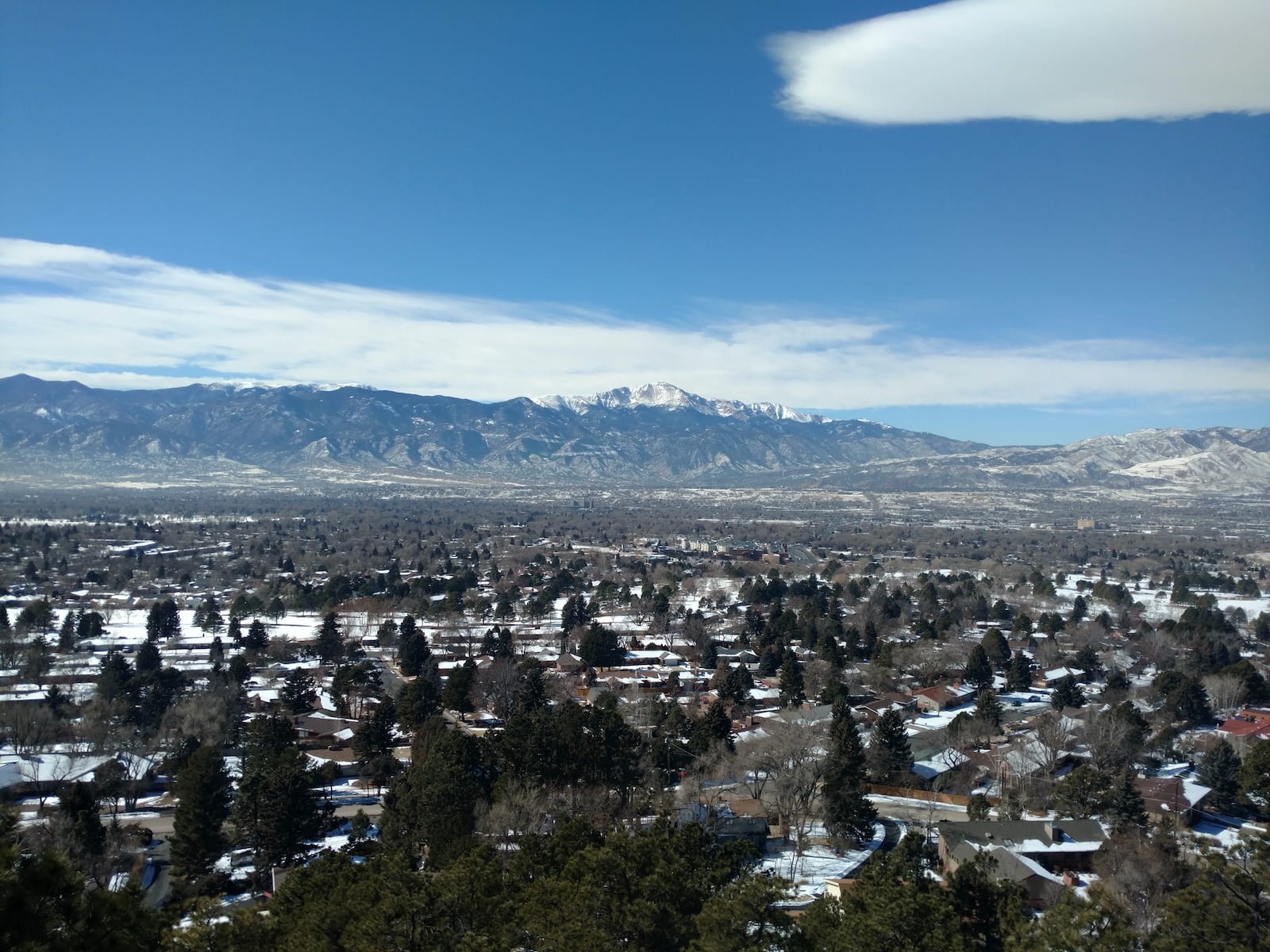 colorado springs weather in july