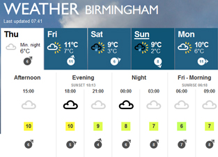 bbc birmingham weather