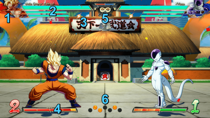 dbfz