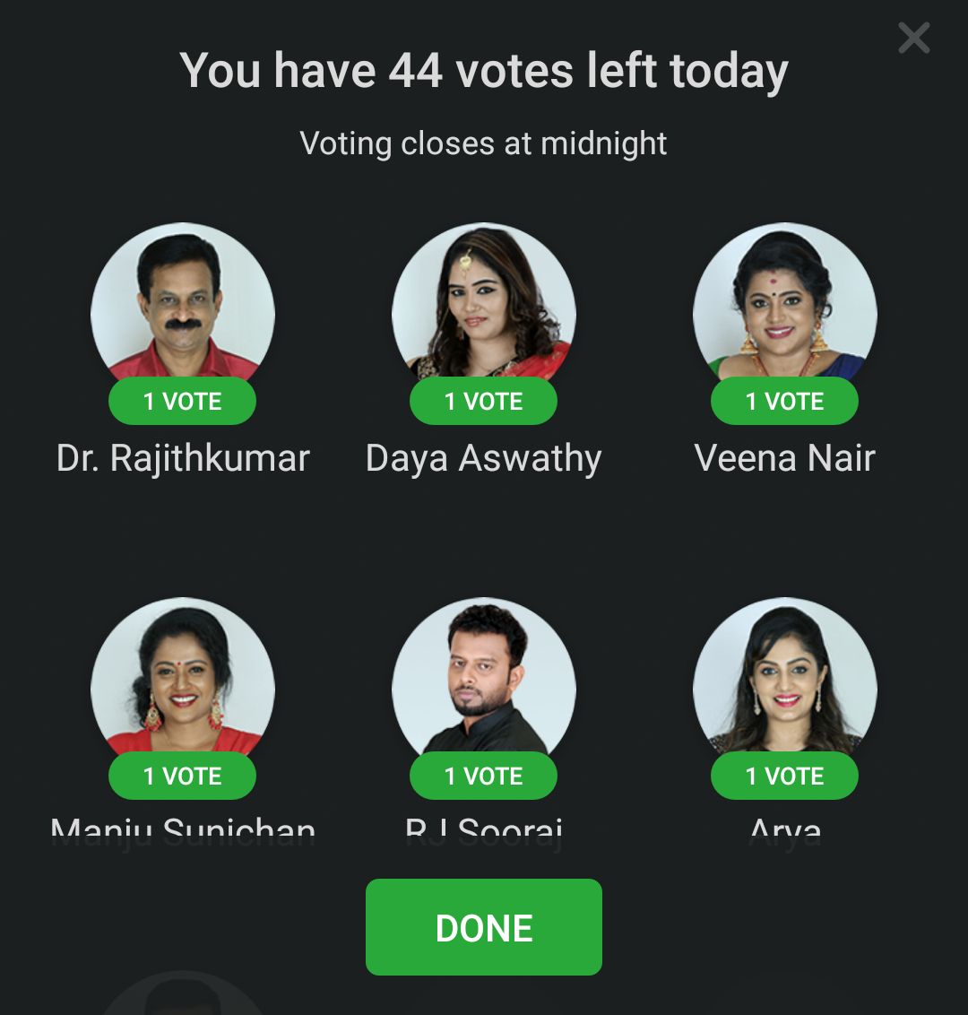 bigg boss malayalam season 2 voting results today