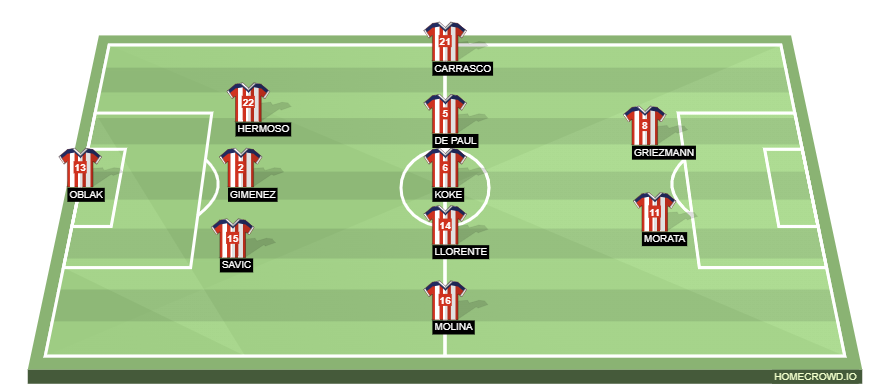 atlético madrid vs ud almería lineups