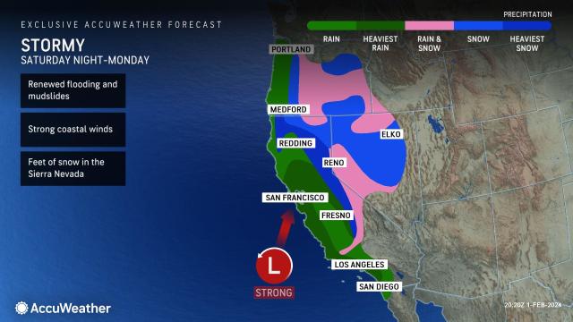 accuweather juarez