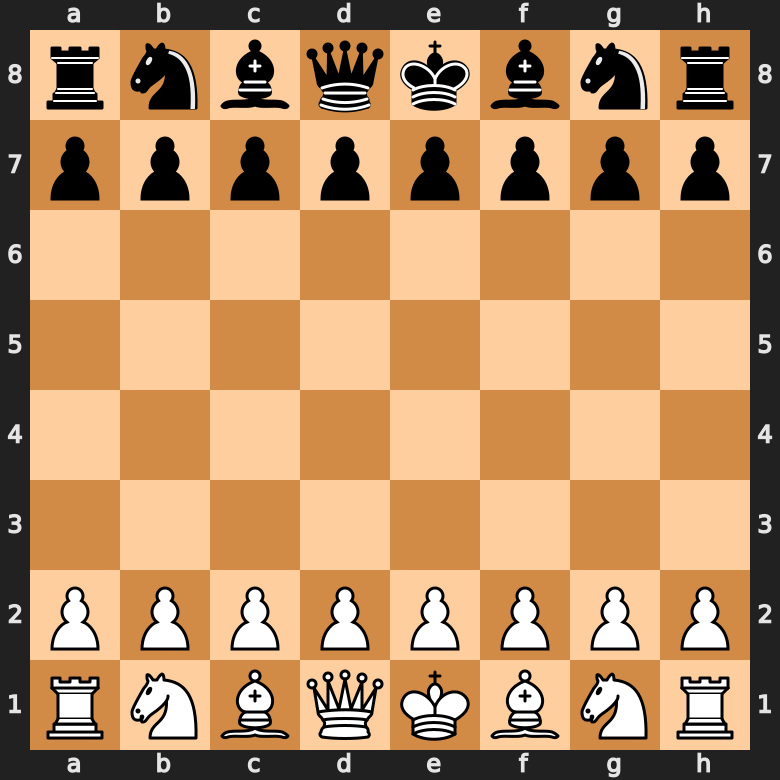 how to set up a chess board uk