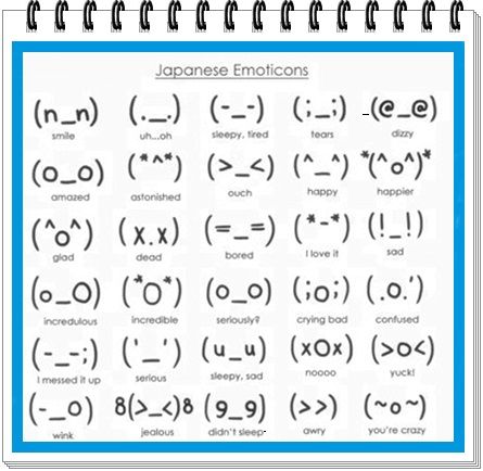 japanese keyboard faces