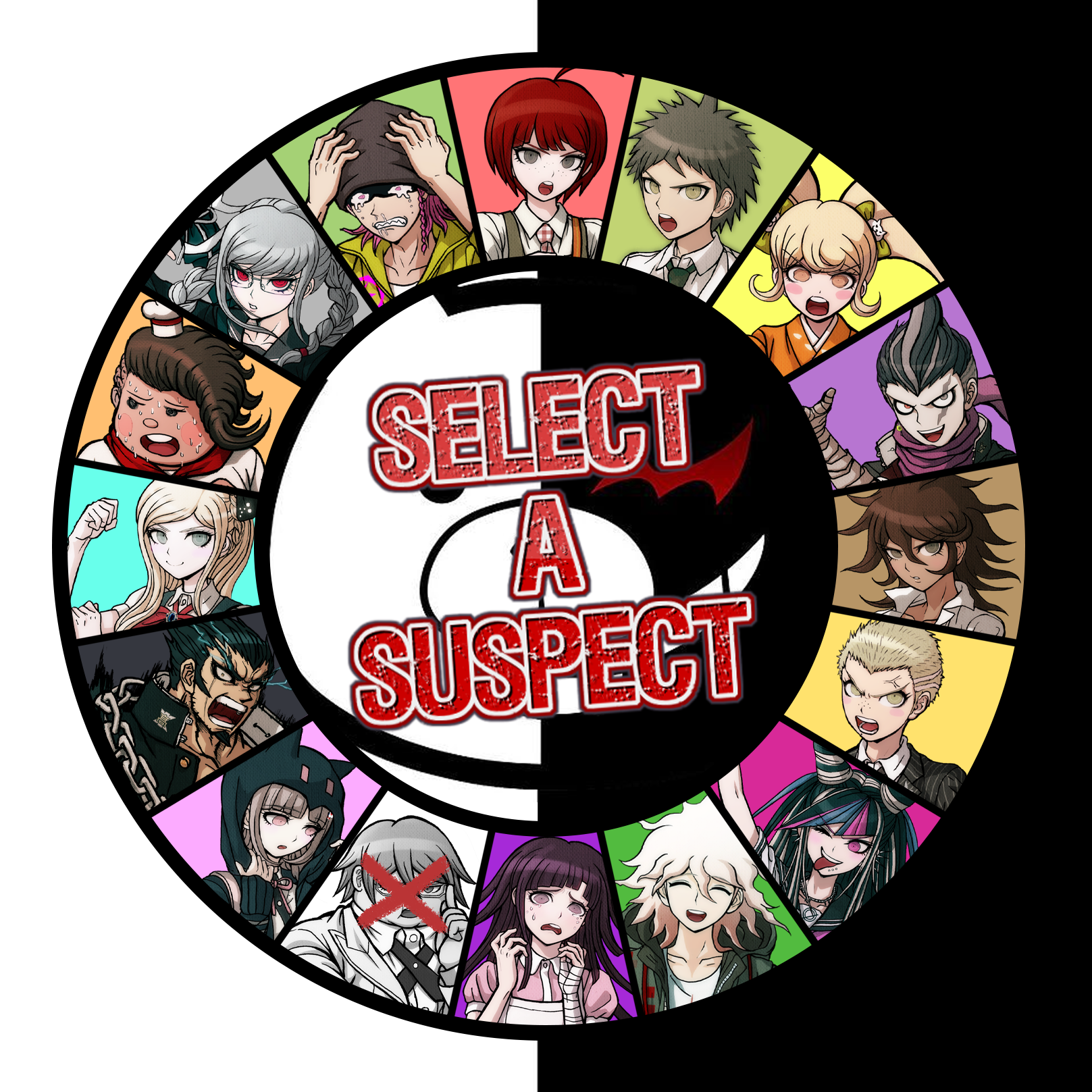 danganronpa 2 trial 2