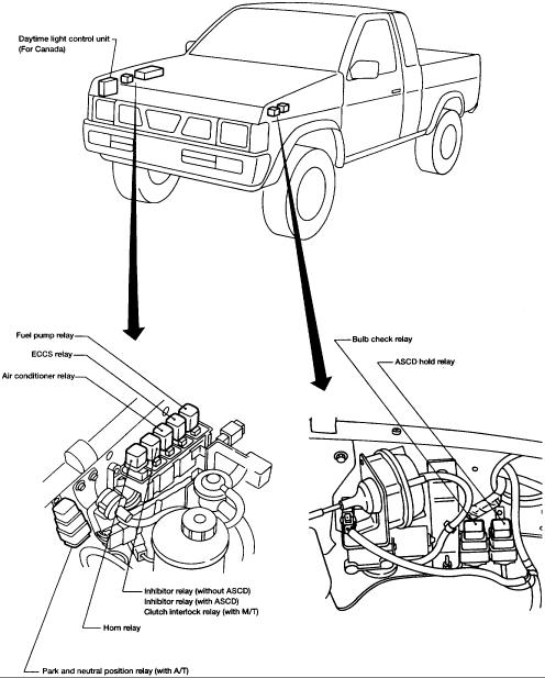 95 nissan pickup starter relay location