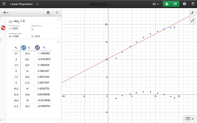 desmos graph calculator