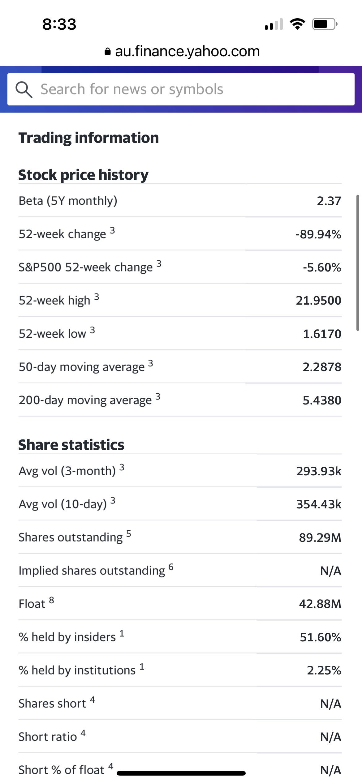 ppk share price forecast