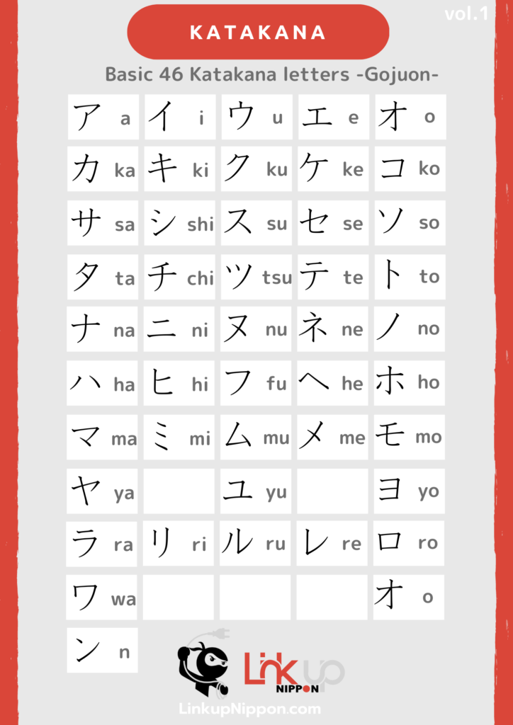 katakana converter