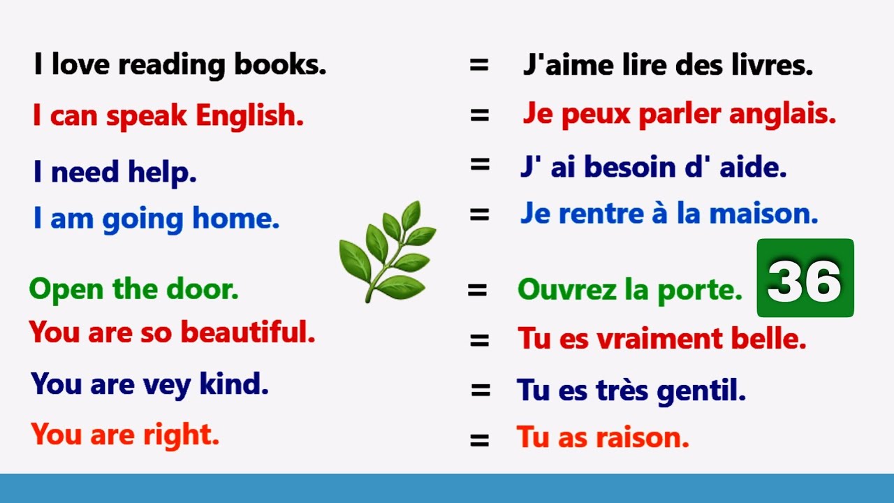 je peux in english