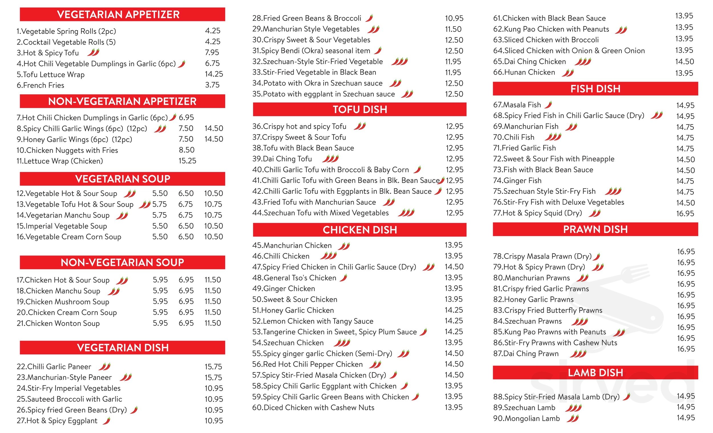 dragon wok surrey menu