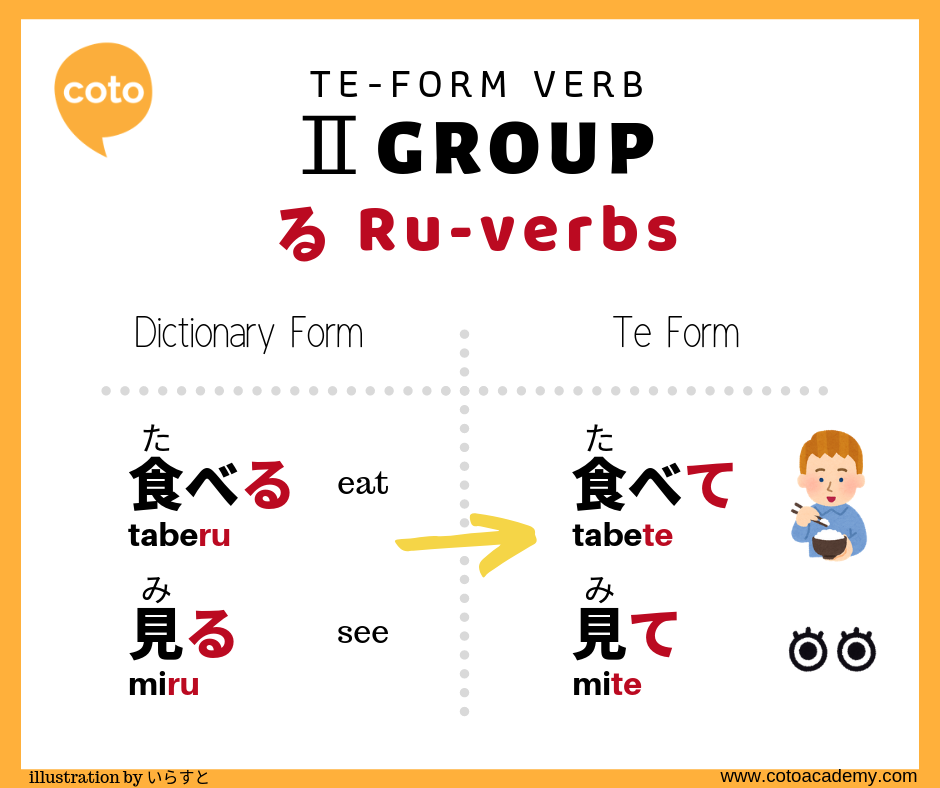 japanese verb conjugation