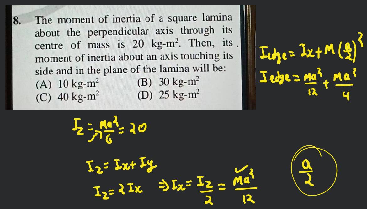 moment of inertia of square lamina