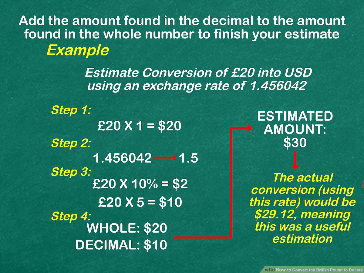 pounds to dollars calculator