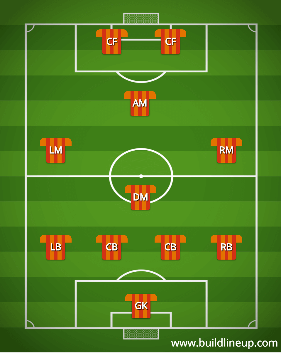 football formation builder