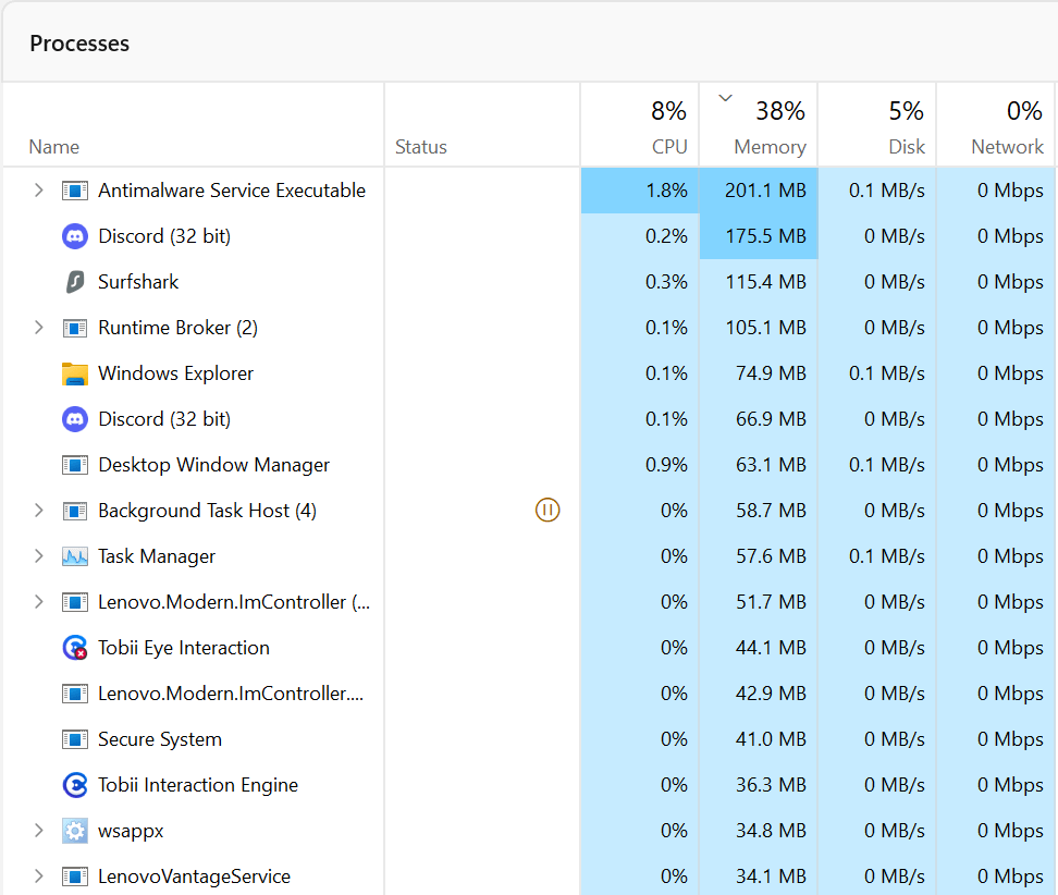 6gb to mb