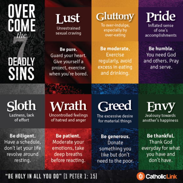 7 deadly sins islam