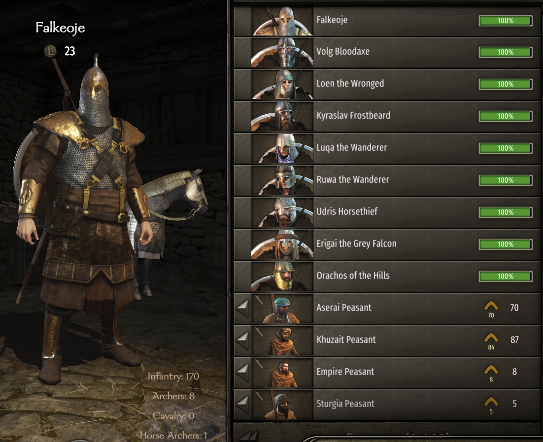 bannerlord bandit troops