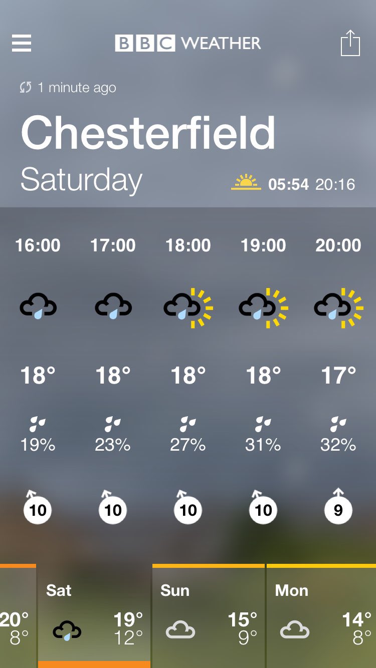 bbc weather forecast chesterfield