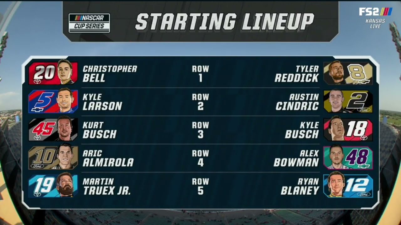 nascar cup series starting lineup