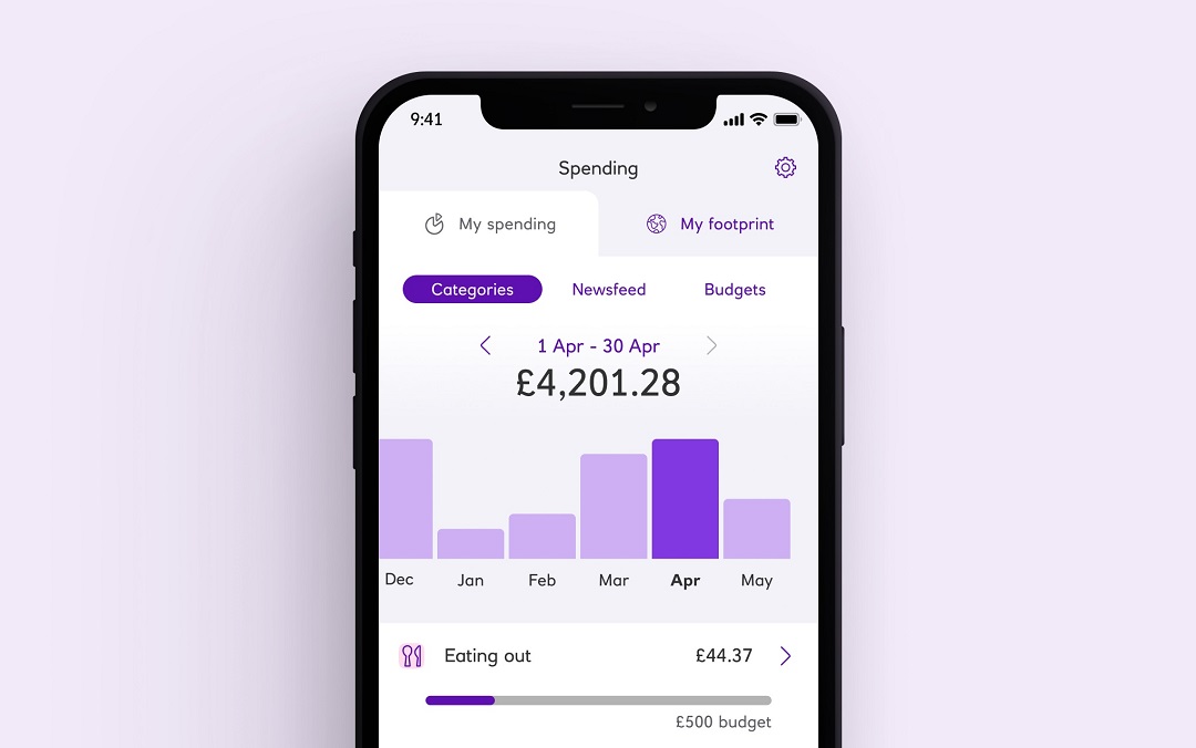 natwest app