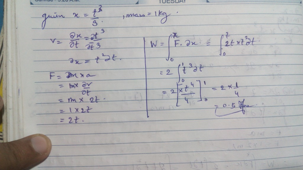 the displacement x of a body of mass 1kg