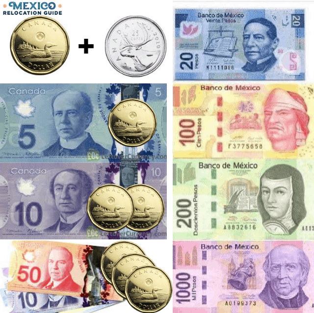 1000 canadian dollars to pesos