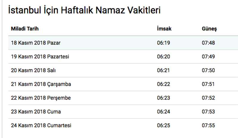 izmir sabah ezanı bugün