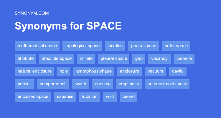 space synonym