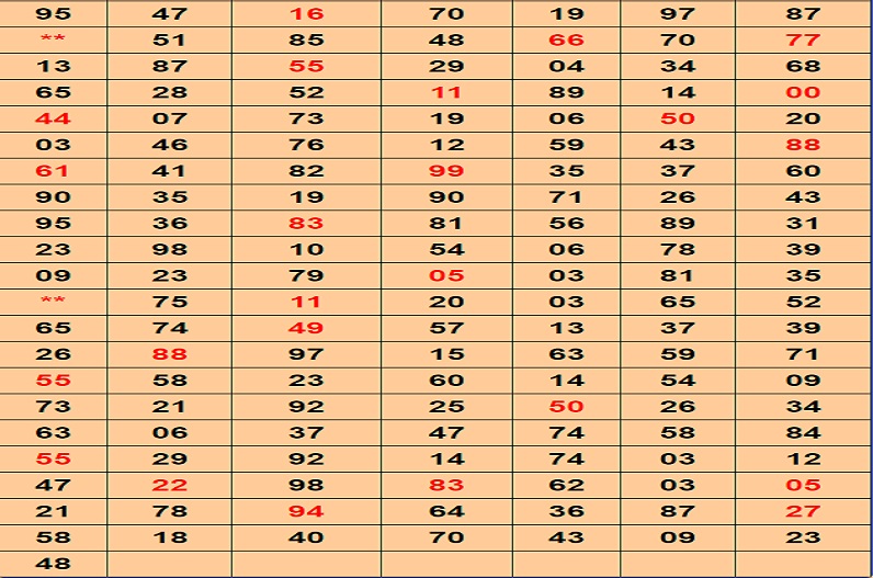 today matka satta result