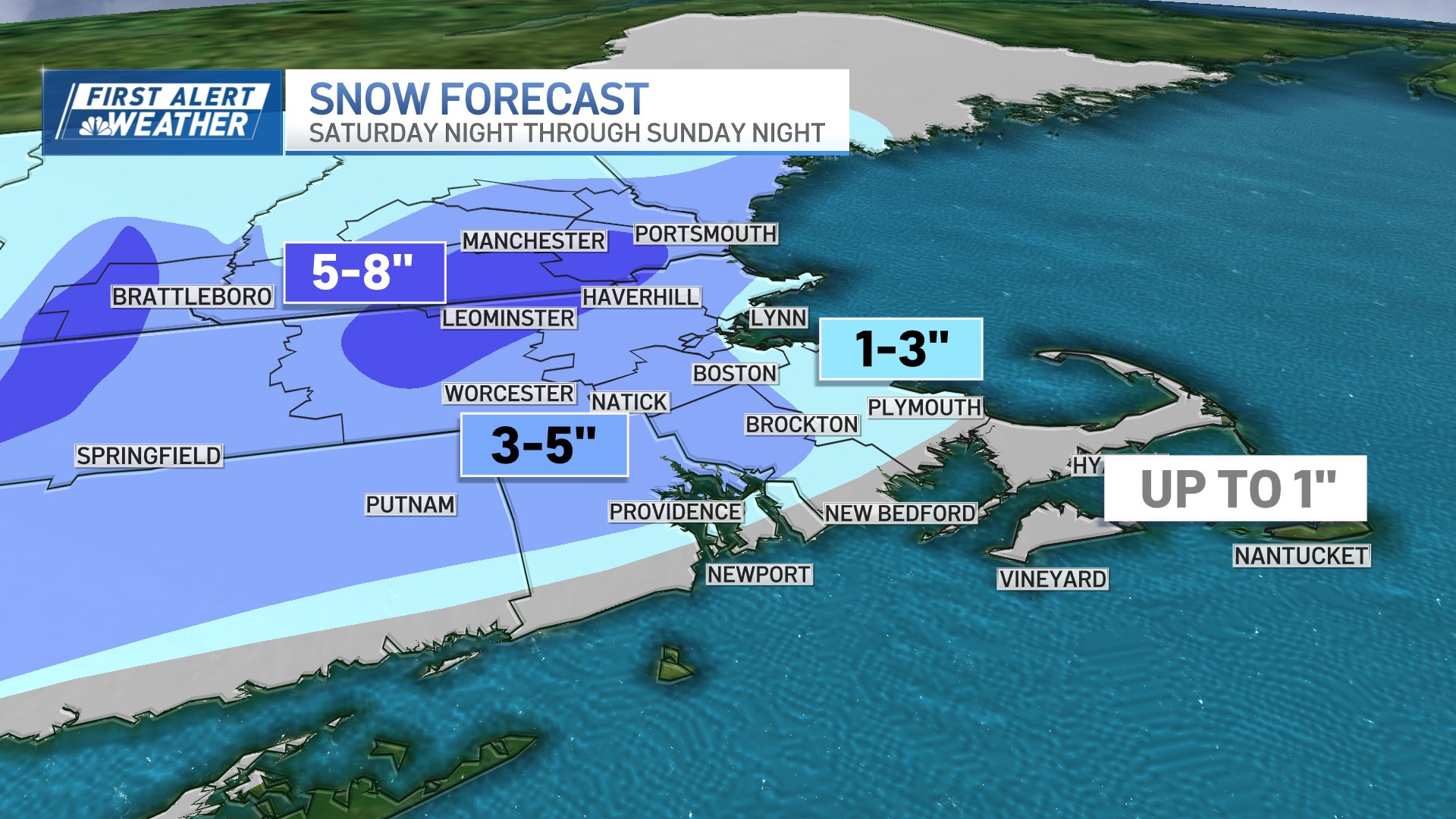 snowfall totals today