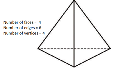 how many faces has a triangular prism