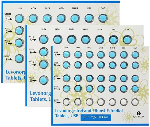 levonorgestrel and ethinyl estradiol tablets usp 0.15 mg 0.03 mg