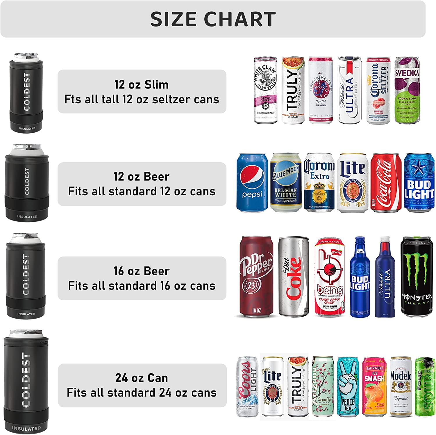 how many oz in a tall boy