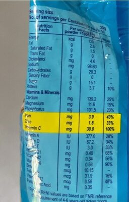 bear brand strawberry nutrition facts