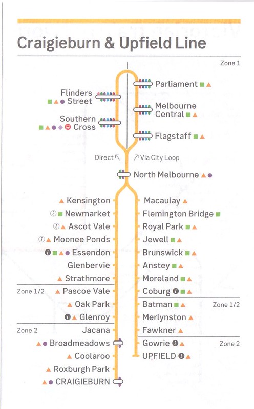 city loop train timetable melbourne