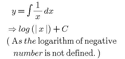 integral of 1/x