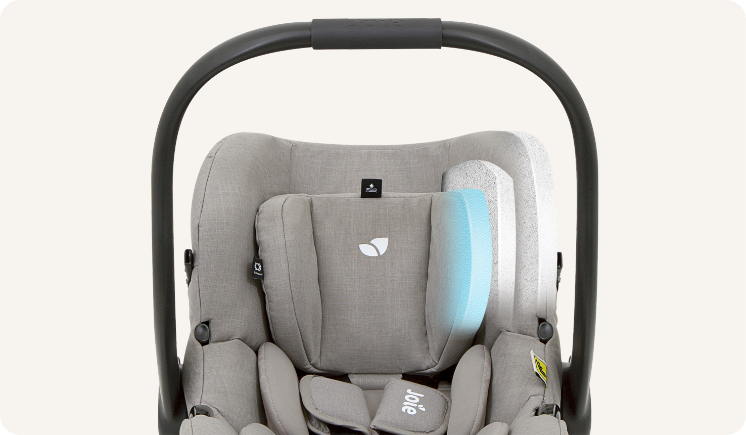 maxi cosi joie