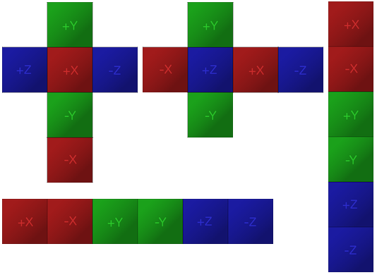 cubemap generator