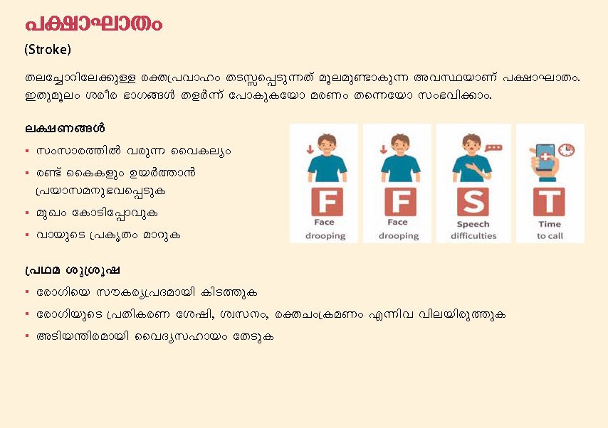 drooping meaning in malayalam