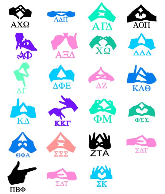 tri sigma hand sign