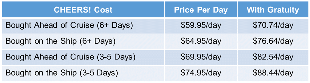 carnival cheers package