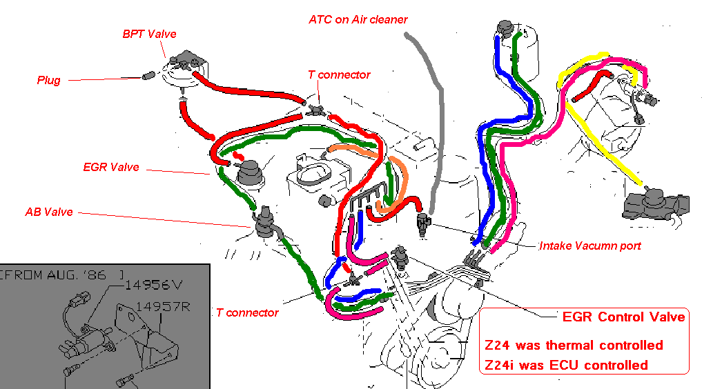 1987 nissan pickup vacuum hose diagram