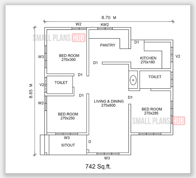 750 square feet house plans in kerala