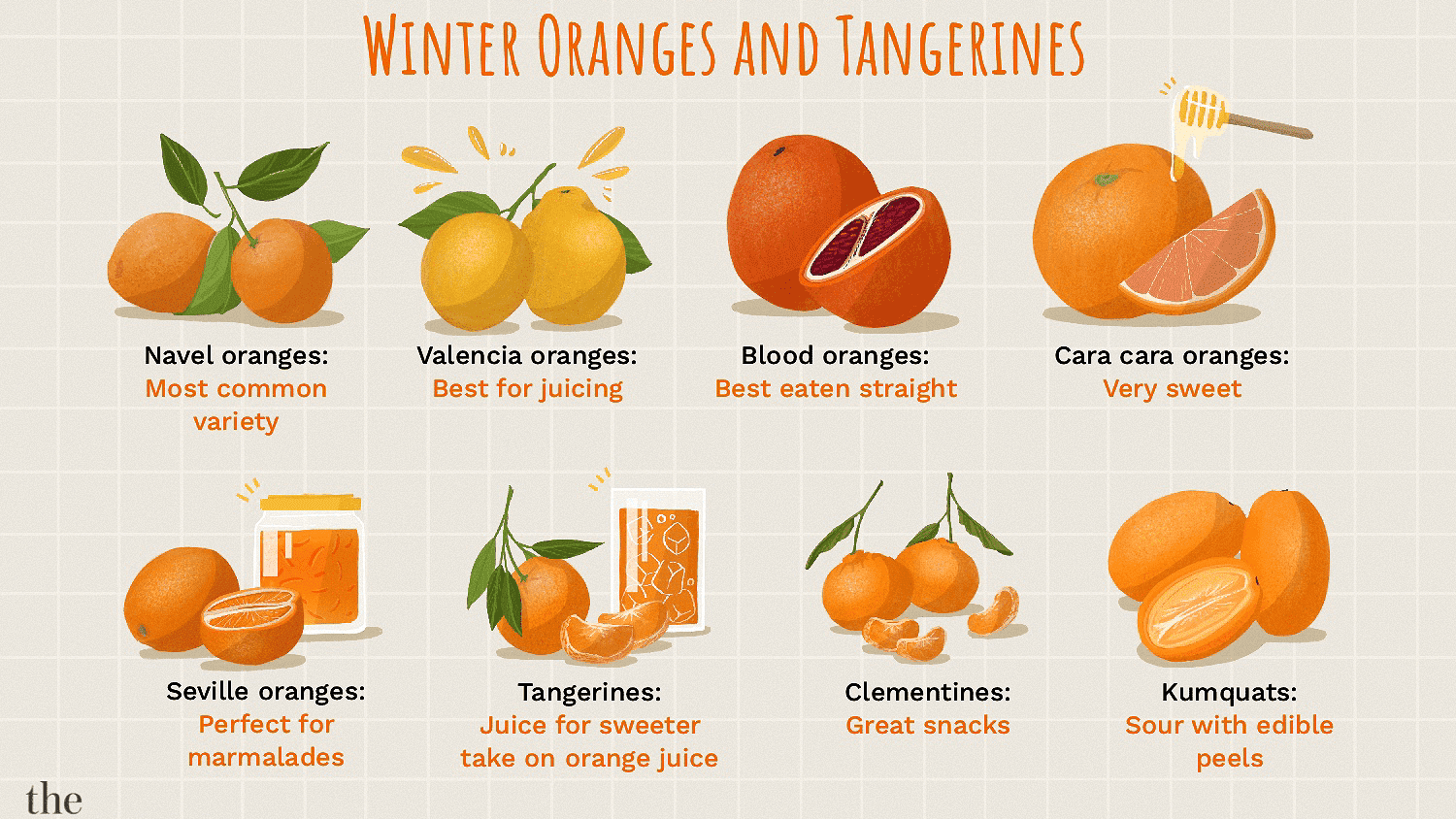 tangerine meaning in hindi