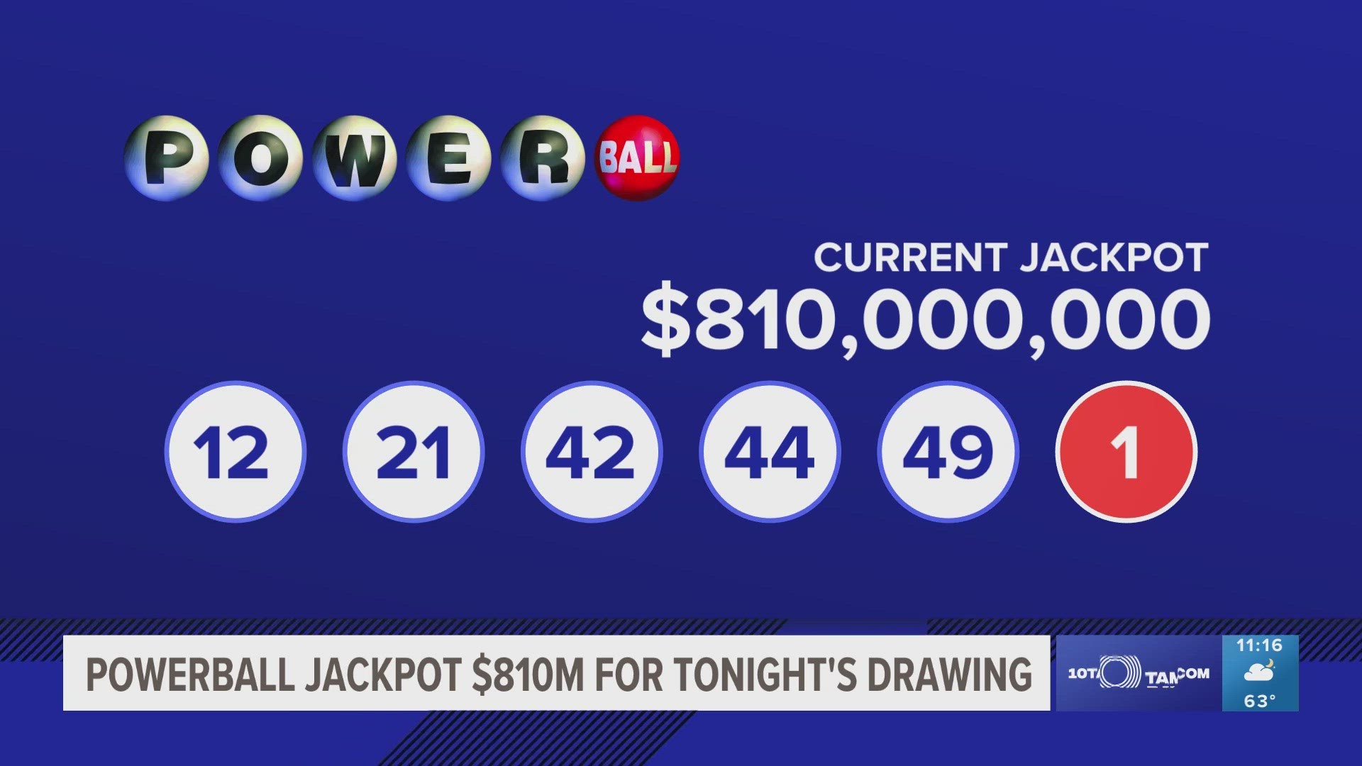 did anyone win the powerball lottery tonight